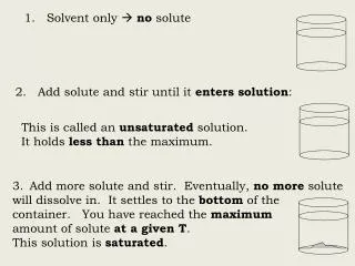 1. Solvent only ? no solute