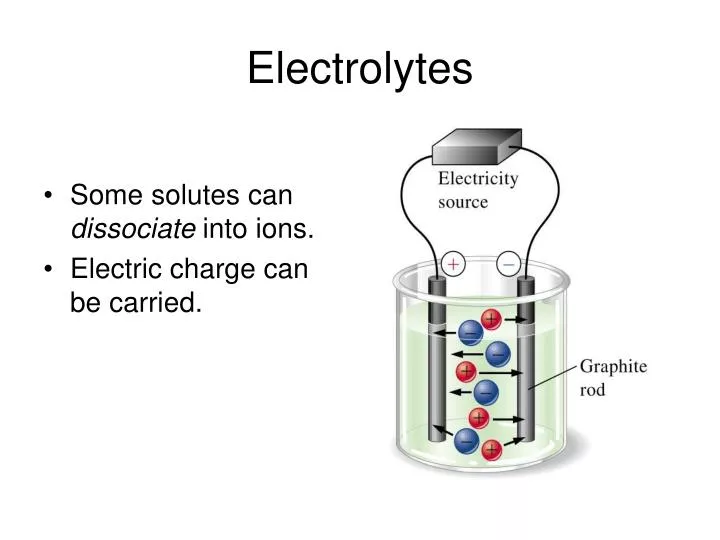 electrolytes