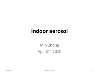Indoor aerosol