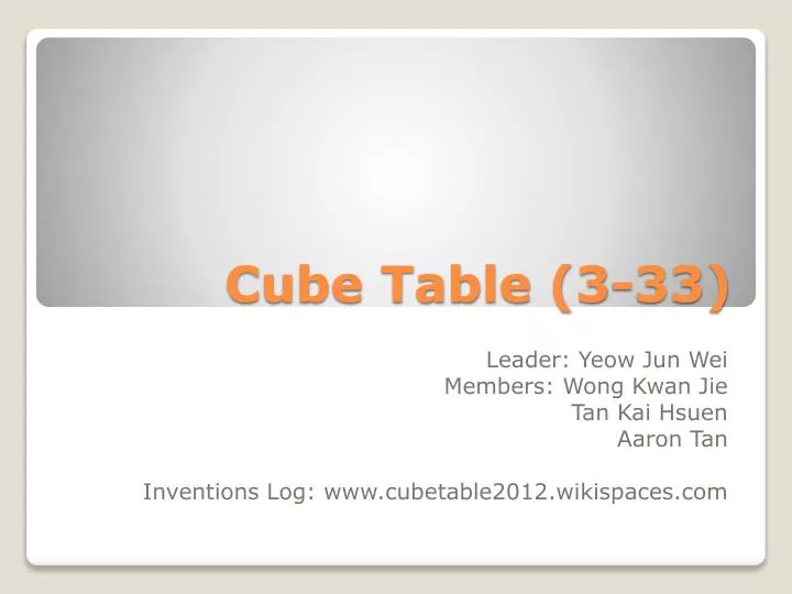 cube table 3 33
