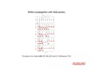 R Lavrijsen et al. Nature 493 , 647-650 (2013) doi:10.1038/nature11733