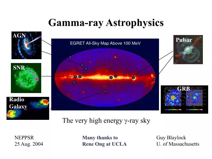 gamma ray astrophysics