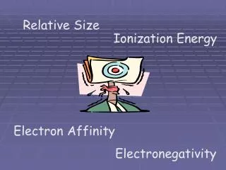 Relative Size