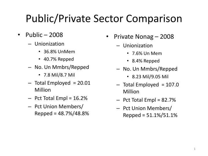 public private sector comparison