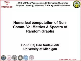 Numerical computation of Non-Comm. VoI Metrics &amp; Spectra of Random Graphs