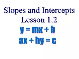Slopes and Intercepts Lesson 1.2