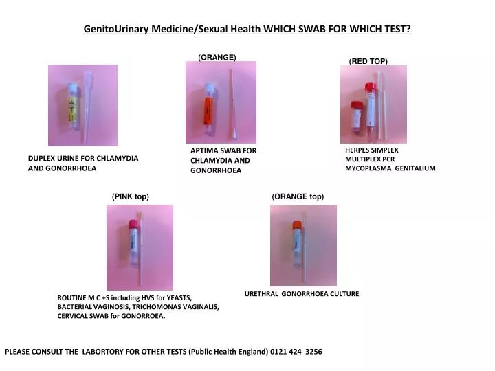 genitourinary medicine sexual health which swab for which test