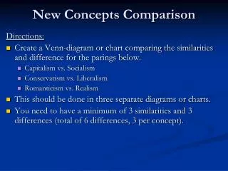 New Concepts Comparison