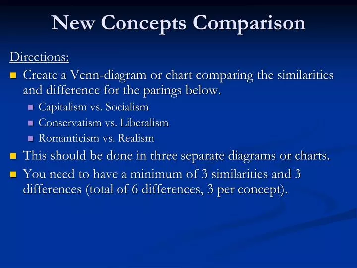 new concepts comparison