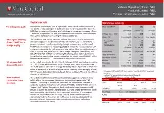 VN Index gains 2.9%