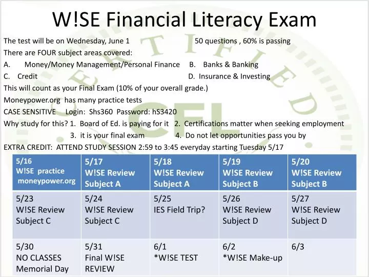 w se financial literacy exam