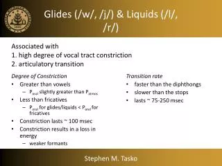 Glides (/w/, /j/) &amp; Liquids (/l/, /r/)