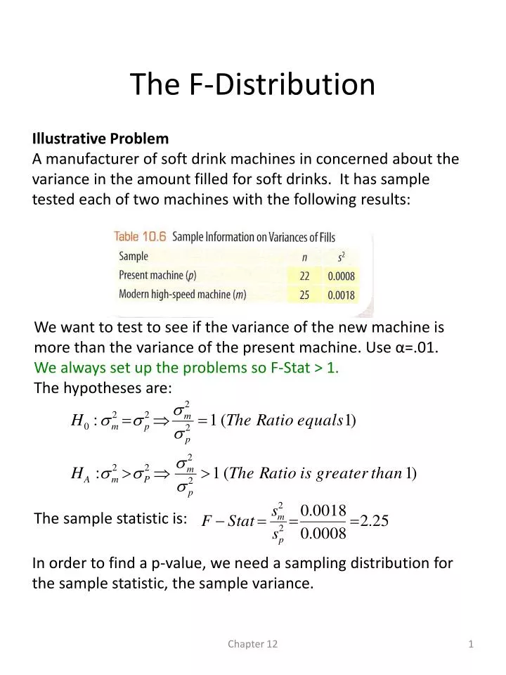 the f distribution