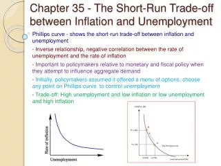 Chapter 35 - The Short-Run Trade-off between Inflation and Unemployment