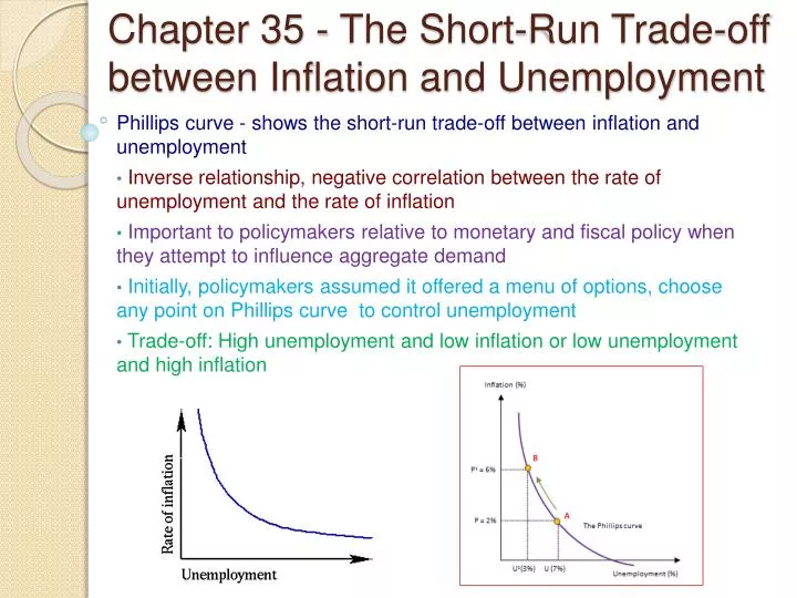 chapter 35 the short run trade off between inflation and unemployment