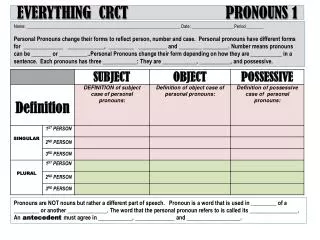 EVERYTHING CRCT PRONOUNS 1