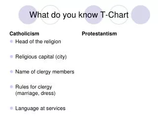 What do you know T-Chart