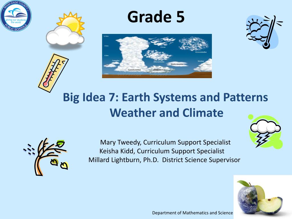 PPT - Understanding Weather: The Science of Climate and Atmospheric ...