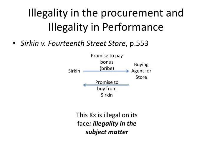 illegality in the procurement and illegality in performance
