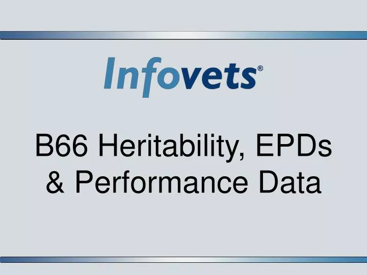 b66 heritability epds performance data