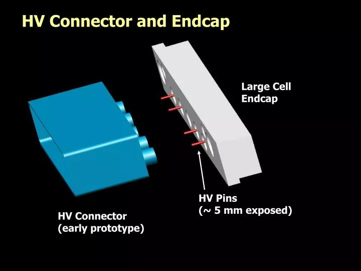 hv connector and endcap