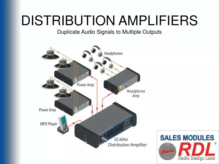 distribution amplifiers