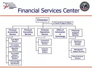 Financial Services Center