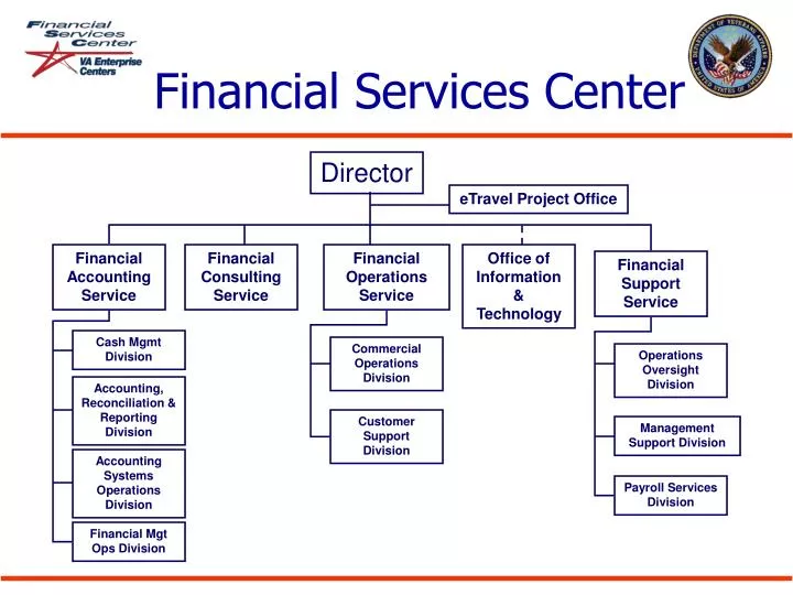 financial services center