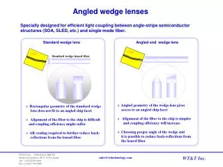 Angled wedge lenses