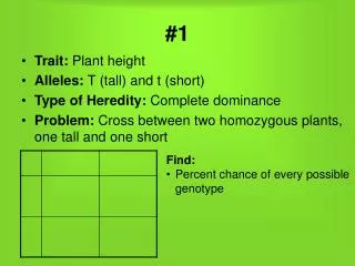 Trait: Plant height Alleles: T (tall) and t (short) Type of Heredity: Complete dominance