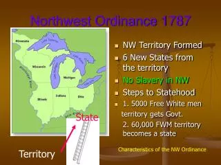 Northwest Ordinance 1787