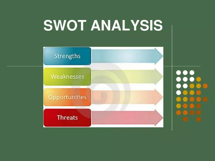 swot analysis