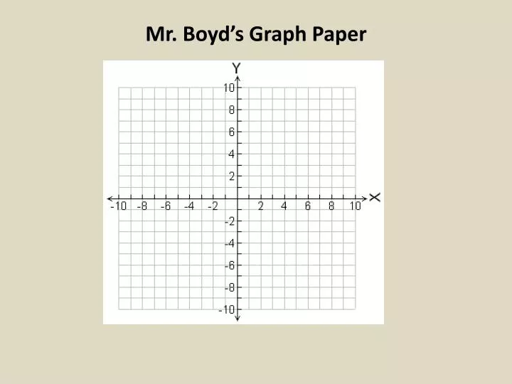 mr boyd s graph paper