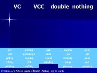 VC VCC double nothing