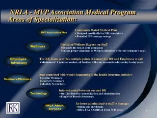 NRLA - MVP Association Medical Program Areas of Specialization: