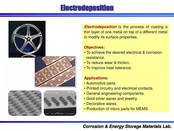 electrodeposition