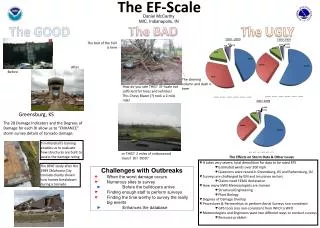 The EF-Scale