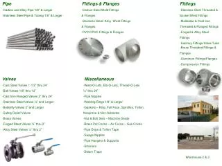 Pipe Fittings &amp; Flanges Fittings