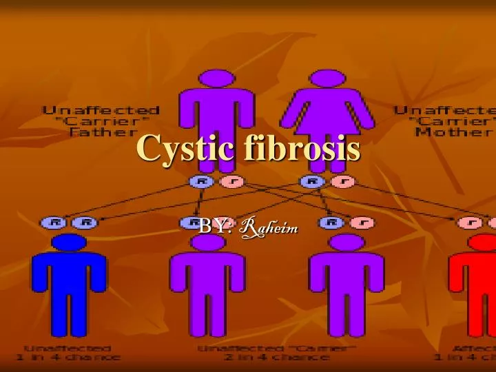 cystic fibrosis