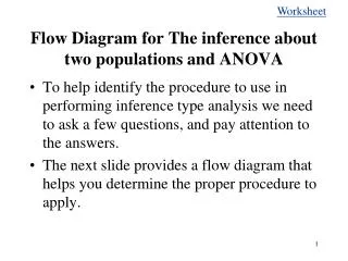 Flow Diagram for The inference about two populations and ANOVA