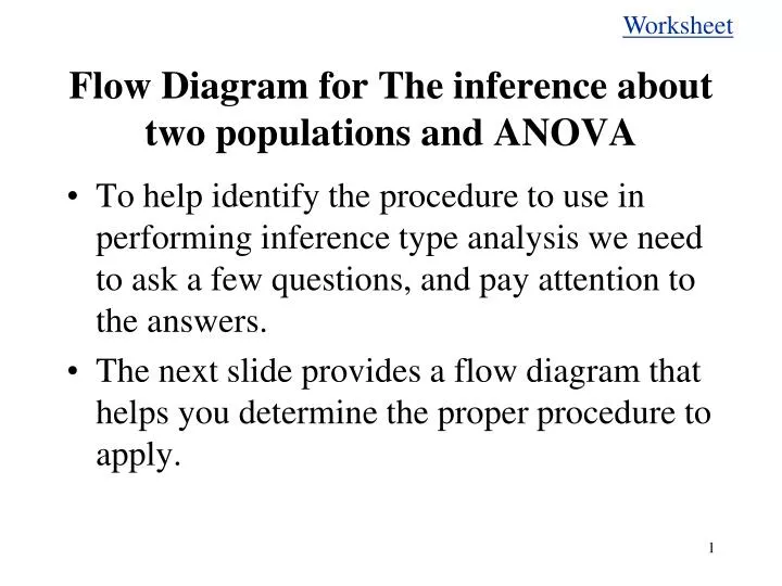 flow diagram for the inference about two populations and anova