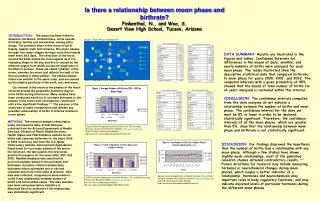 Source: cabotia/moon-phases.jpg