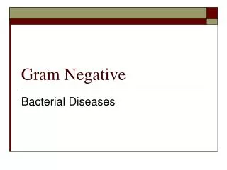 Gram Negative