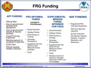 FRG Funding