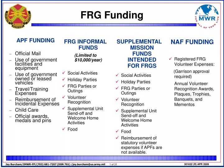 frg funding