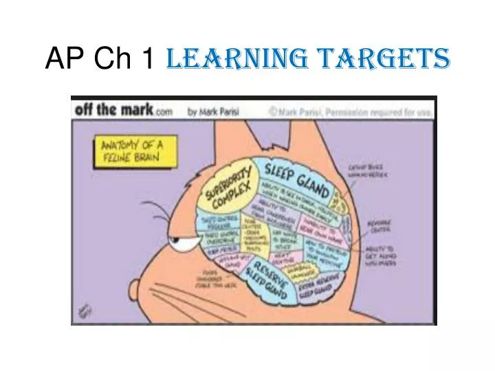 ap ch 1 learning targets