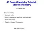 JF Basic Chemistry Tutorial : Electrochemistry - slide 1