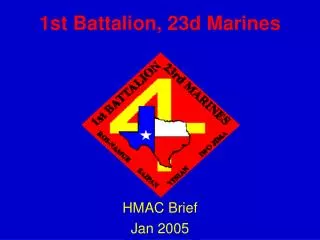 1st Battalion, 23d Marines