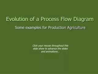 evolution of a process flow diagram