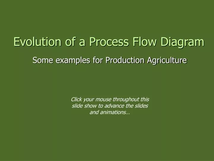 evolution of a process flow diagram
